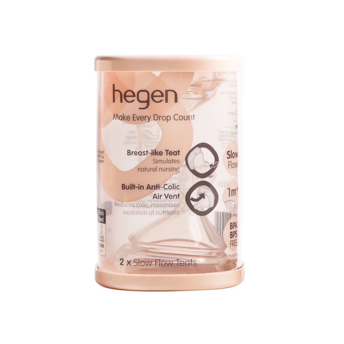Hegenニップル(乳首)S 2個